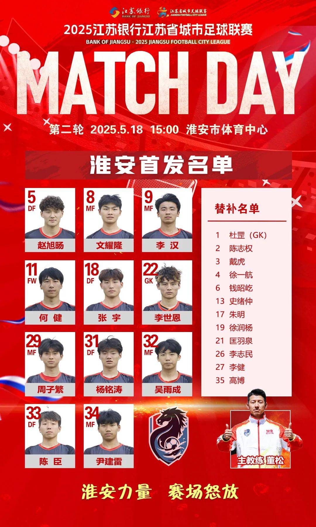 世俱杯决赛-关于法兰克福主场大胜,实力积分榜后首秀的信息