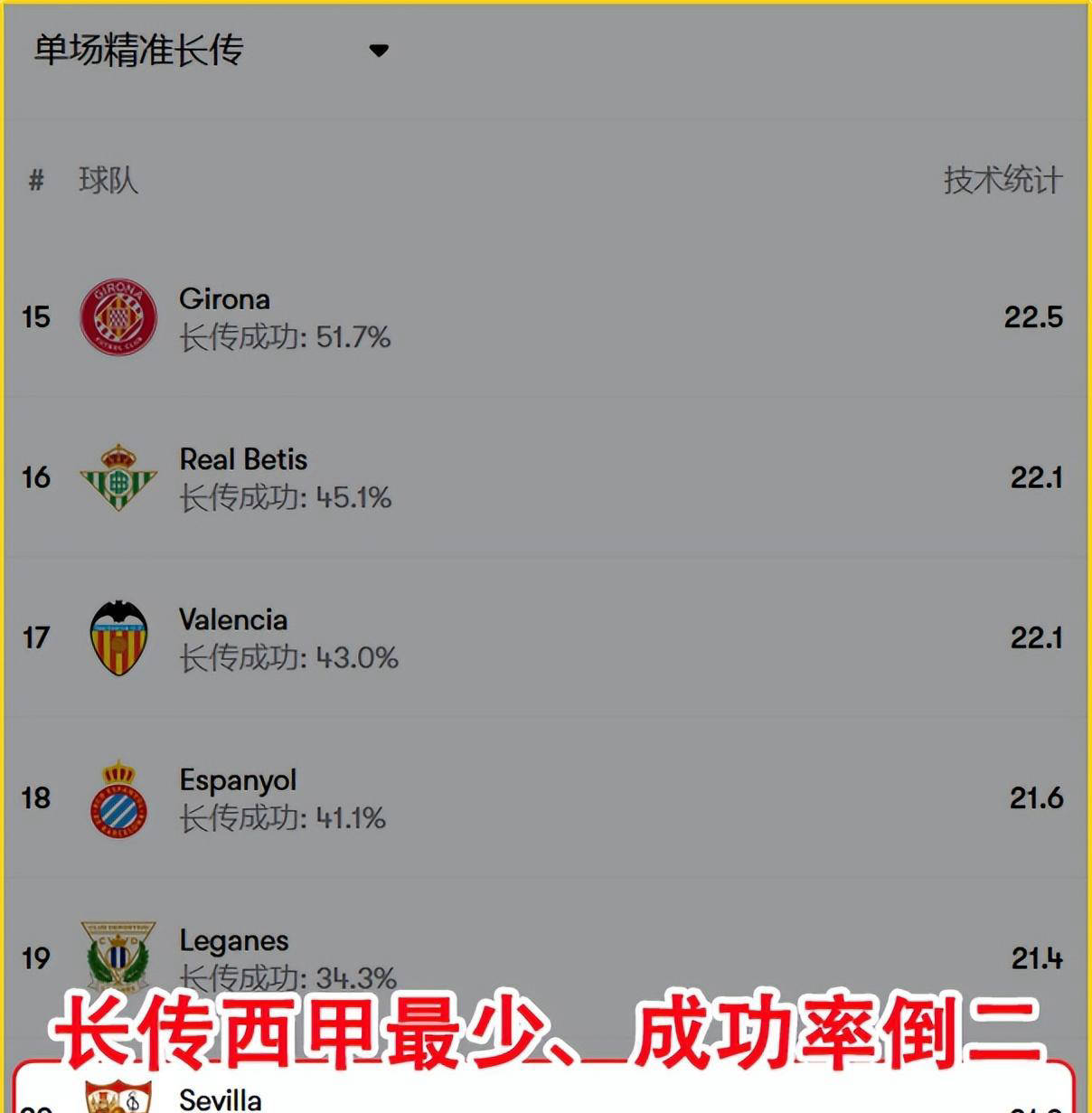 世俱杯直播-奥萨苏纳防守稳固,成为本赛季黑马球队