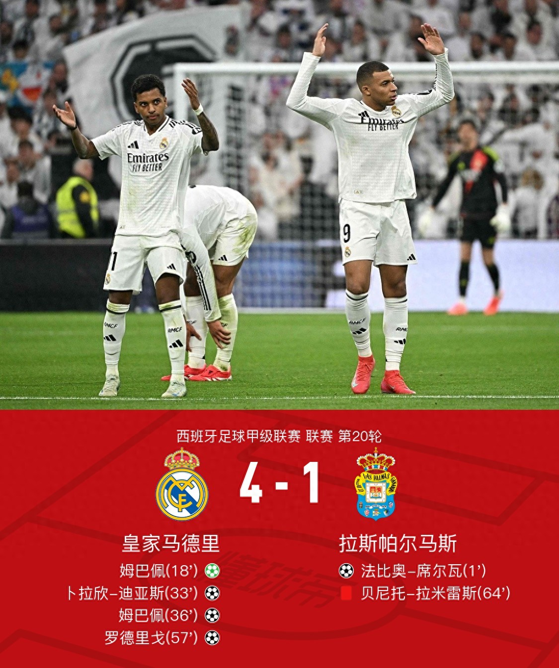 世俱杯分组-关于皇马赢球提前出线！C罗包办两球领跑射手榜的信息