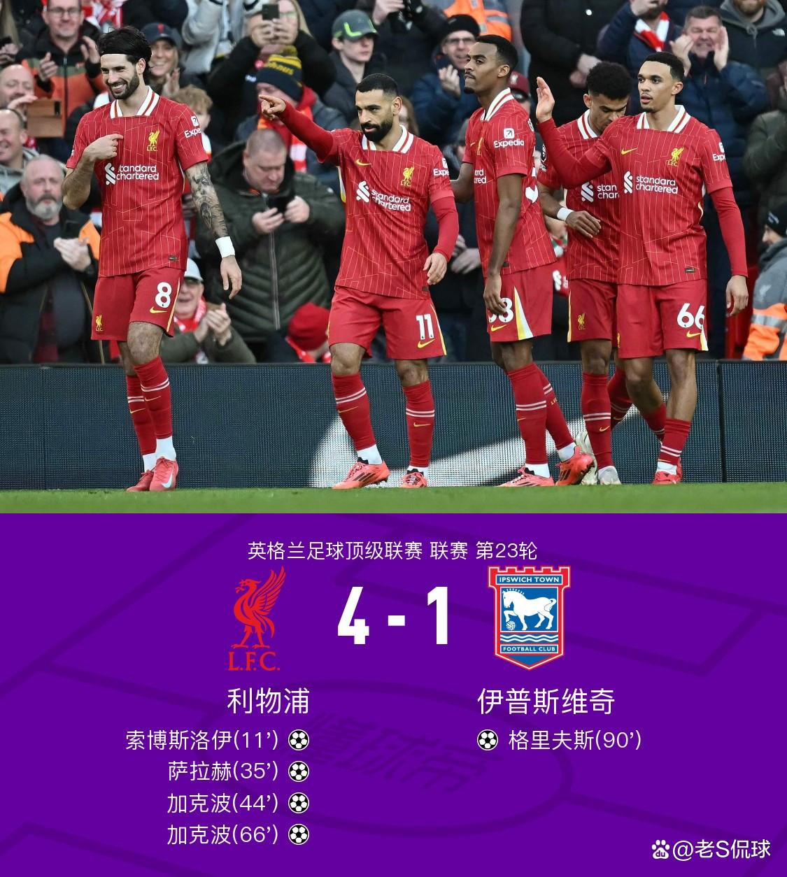 世俱杯分组-狼队主场大胜,继续保持不败纪录