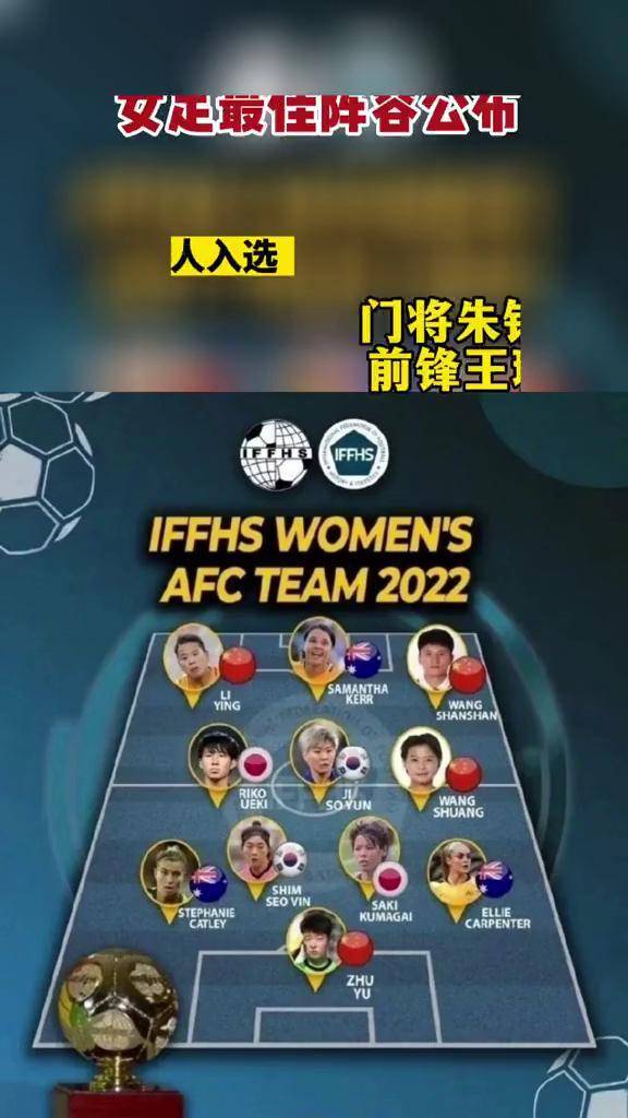 中国女足国家队实力派球员入选亚洲最佳阵容,成为亮点 中国女足国家队实力派球员入选亚洲最佳阵容,成为亮点