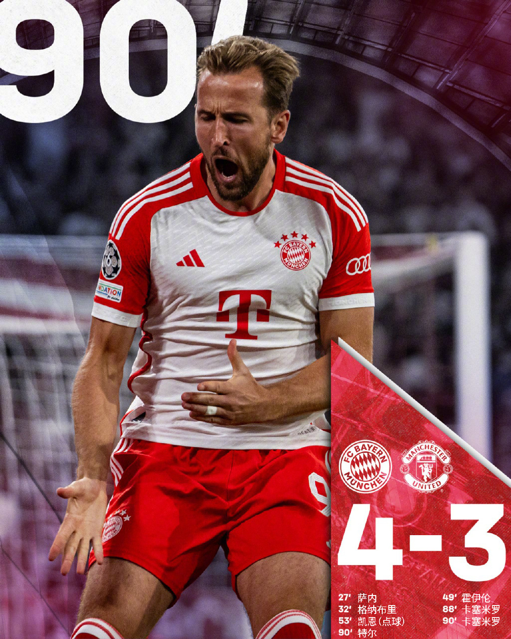 世俱杯改制-拜仁慕尼黑连续年欧冠小组出线