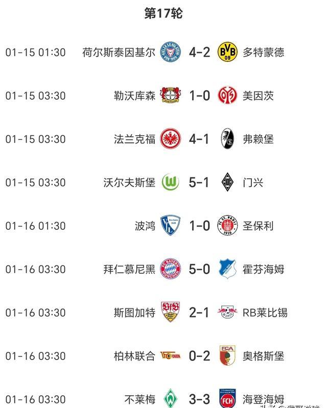 世俱杯奖金-拜仁慕尼黑全队高涨士气,备受瞩目的简单介绍