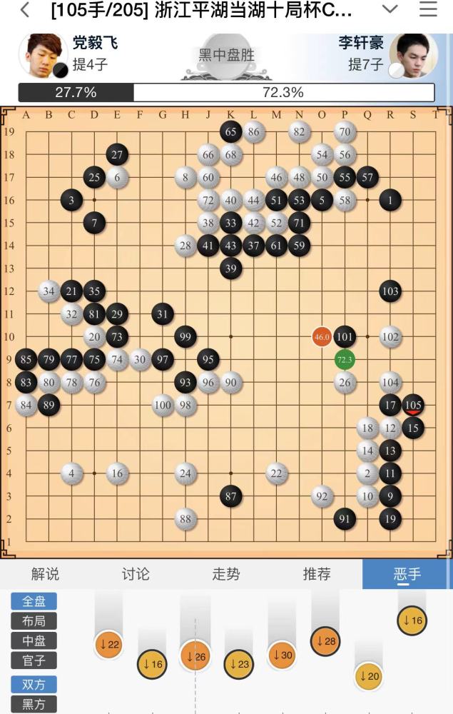 关于快速发起反击制胜,晋级淘汰赛的信息 关于快速发起反击制胜,晋级淘汰赛的信息