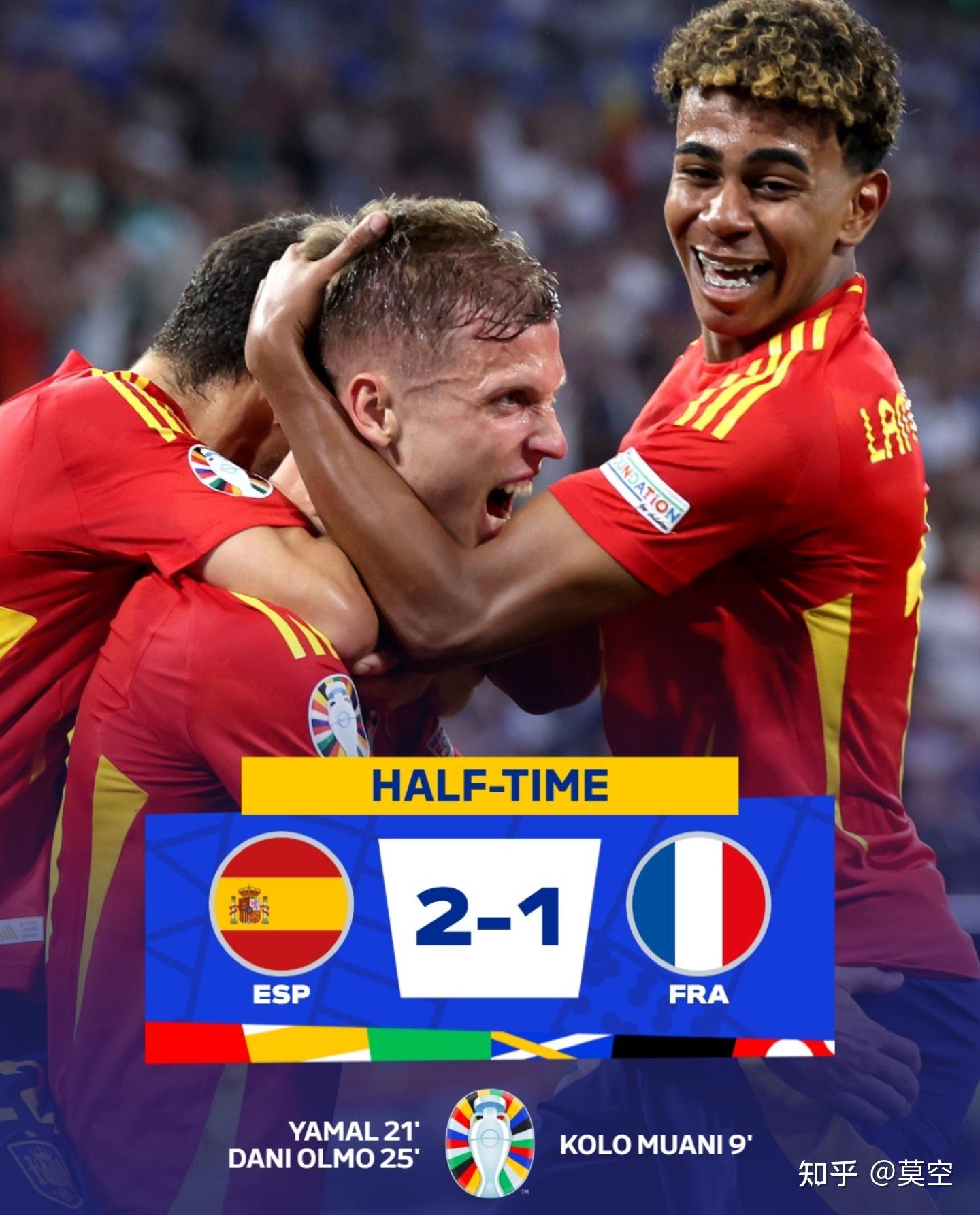 西班牙队连续获胜,欧洲杯预选赛气势如虹 西班牙队连续获胜,欧洲杯预选赛气势如虹