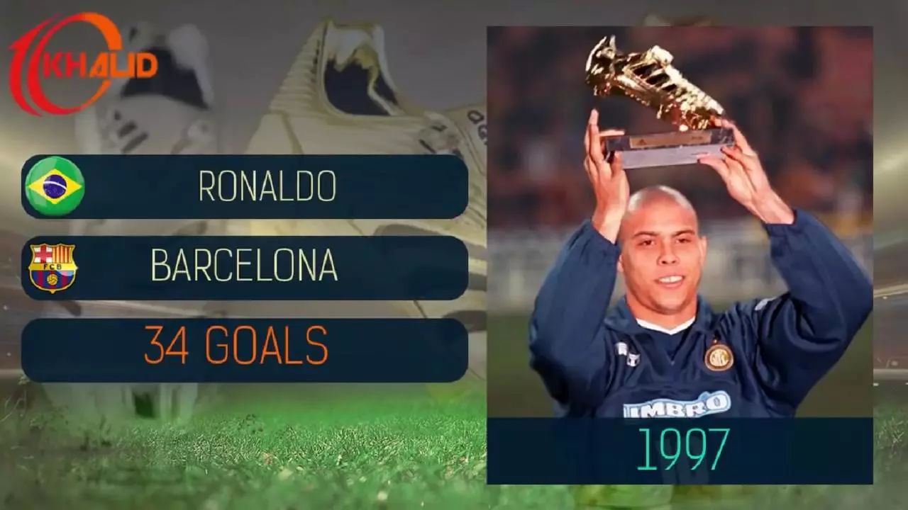 世俱杯参赛资格-荷兰弃坑,法国凭借金靴力挽狂澜的简单介绍