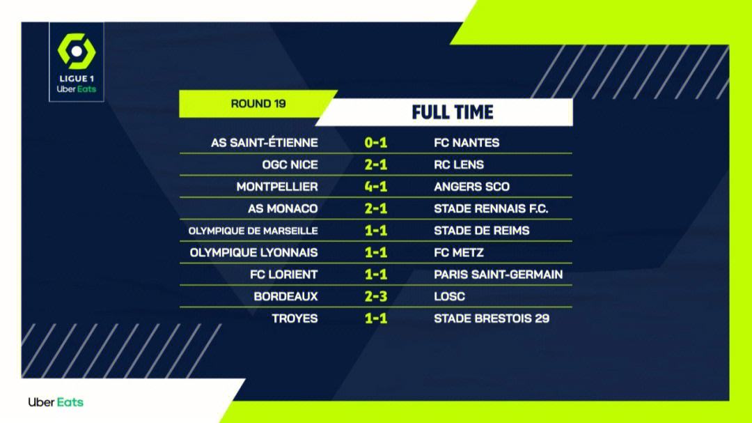 世俱杯官网-甘冈队遭遇连败,降至法甲积分榜倒数几名