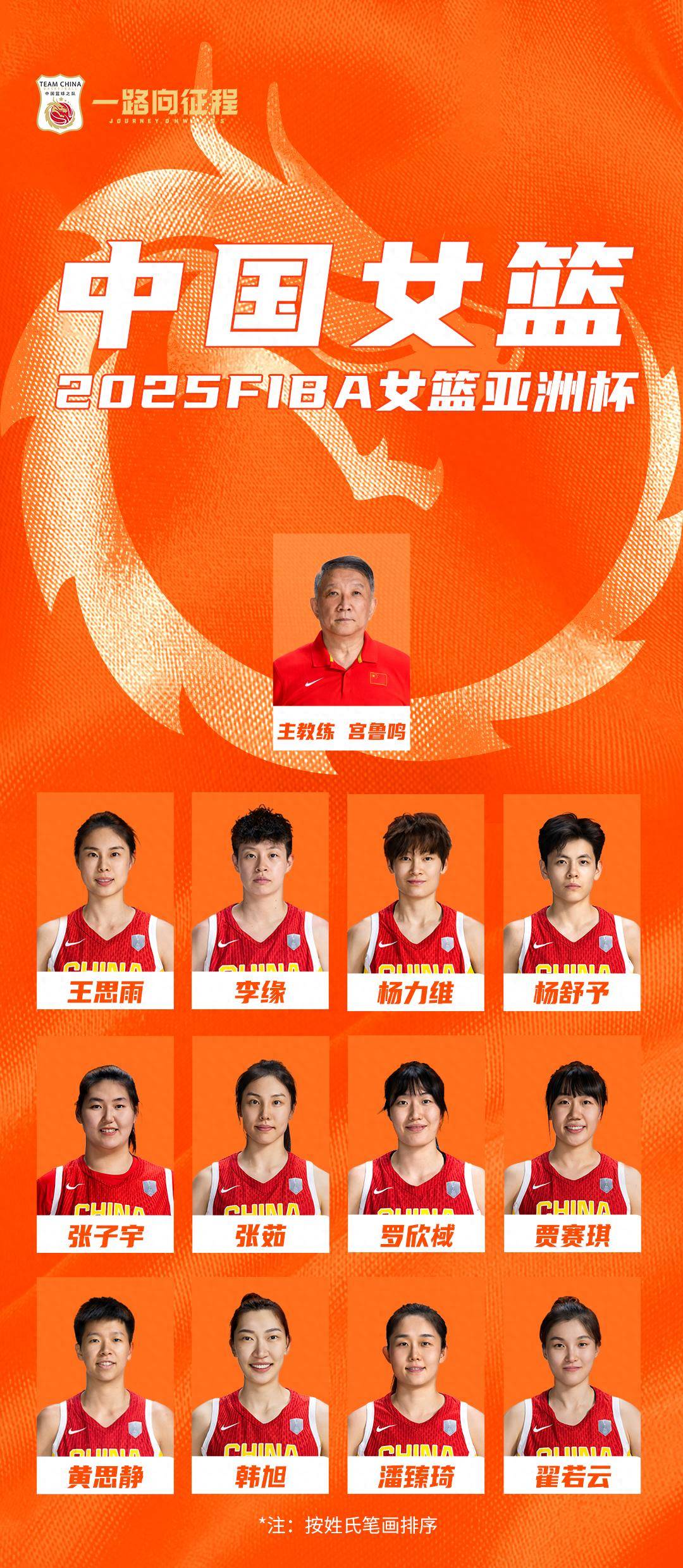 亚洲杯篮球赛顶级球队争夺冠军殊荣