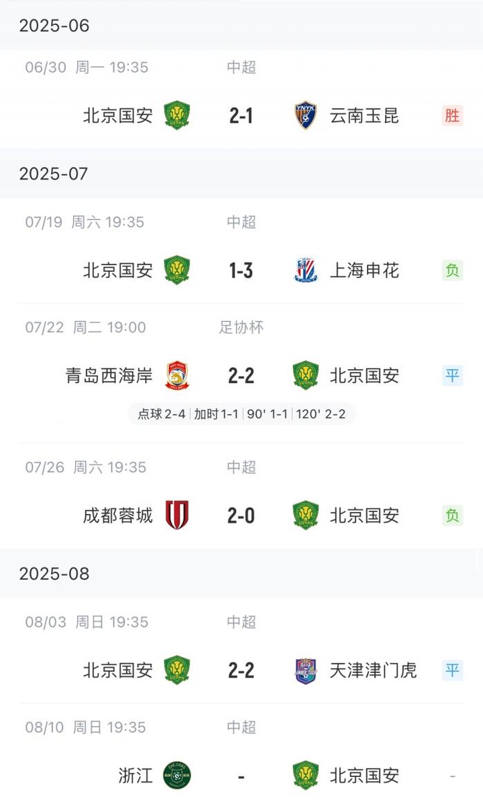 北京国安遭遇失败,需调整状态 北京国安遭遇失败,需调整状态