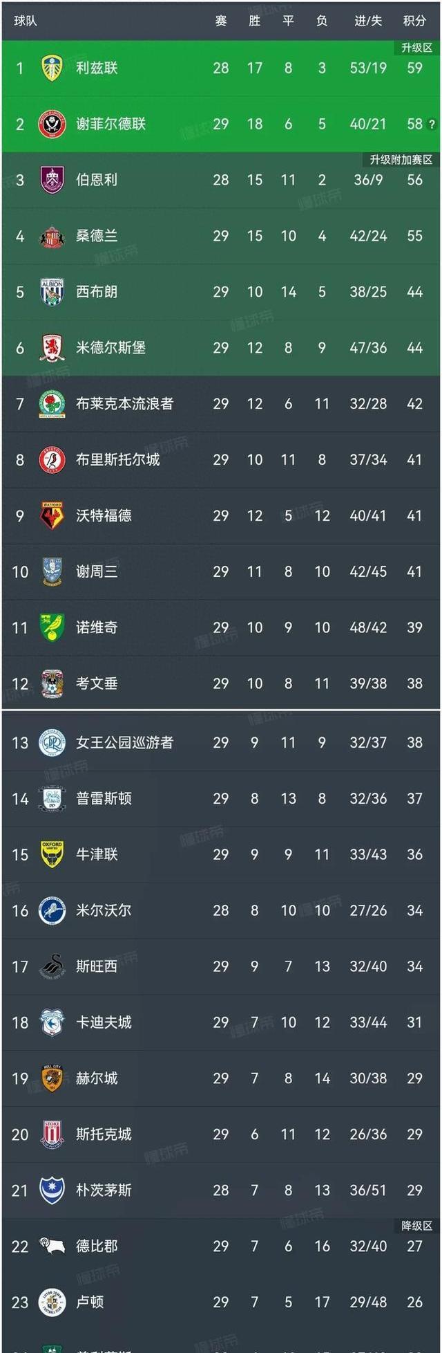 世俱杯决赛-意甲领头羊负于弱旅,冠军榜单再度变动