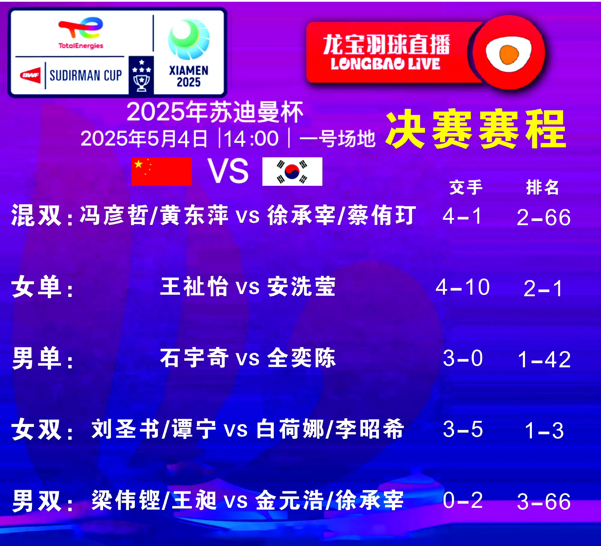 关于韩国女足取得关键胜利晋级下一轮的信息 关于韩国女足取得关键胜利晋级下一轮的信息