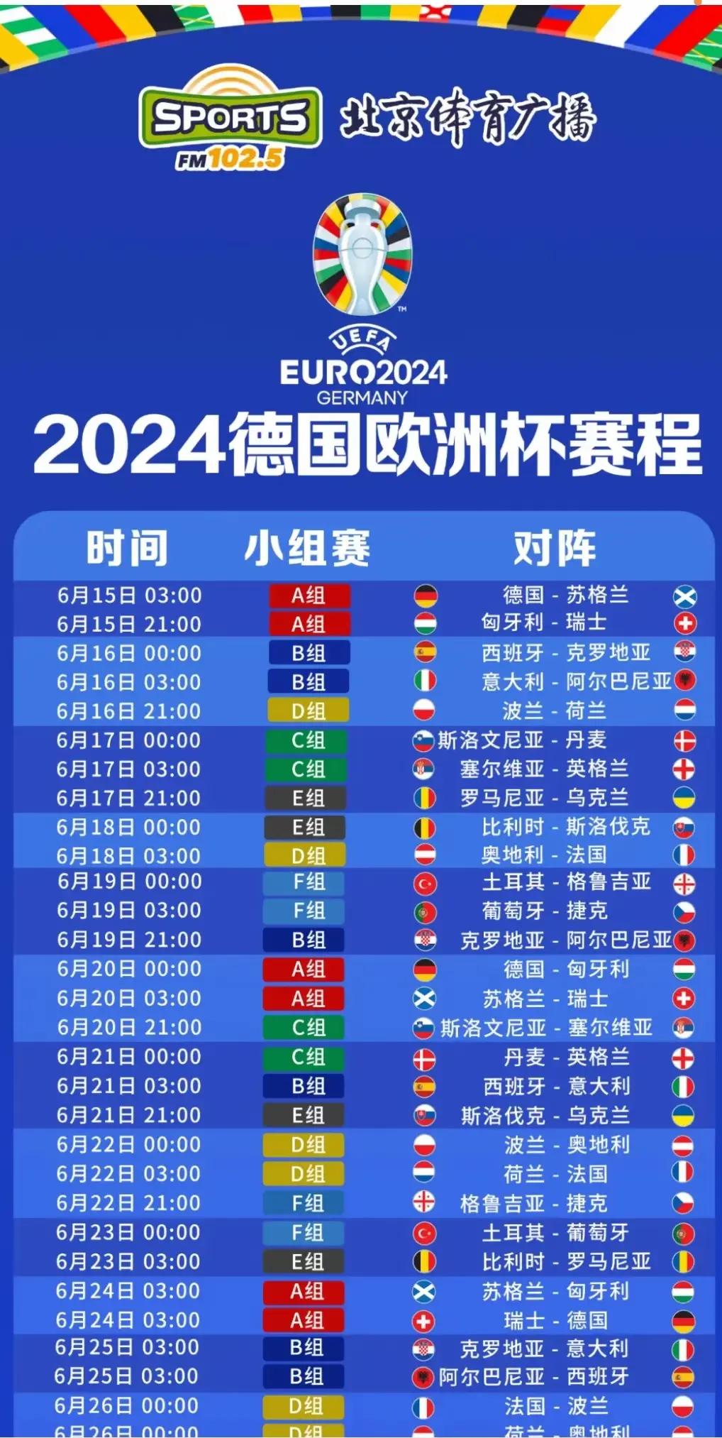 世俱杯参赛资格-欧洲杯热门球队战绩平平,备受争议